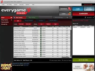 Intertops Poker Review — All You Need to Know (2024 update).